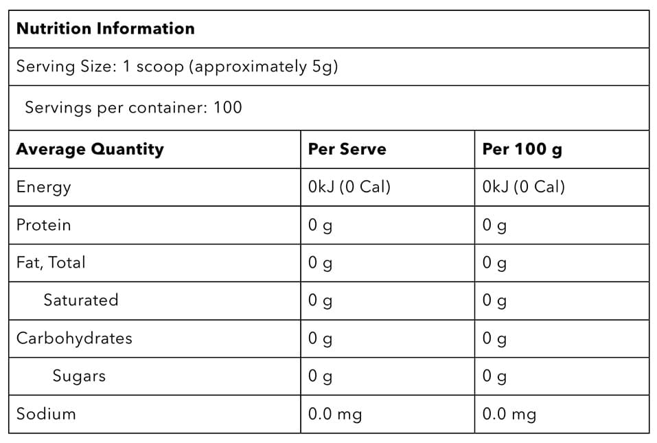 Glutamine - ATP Science - NP